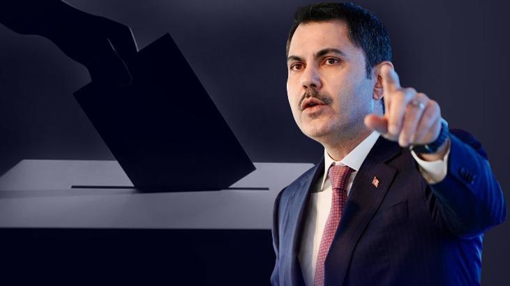 İstanbul’da kim önde? Murat Kurum son durumu canlı yayında açıkladı